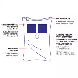 2pc Jumbo Flat Vacuum Storage Bag Set