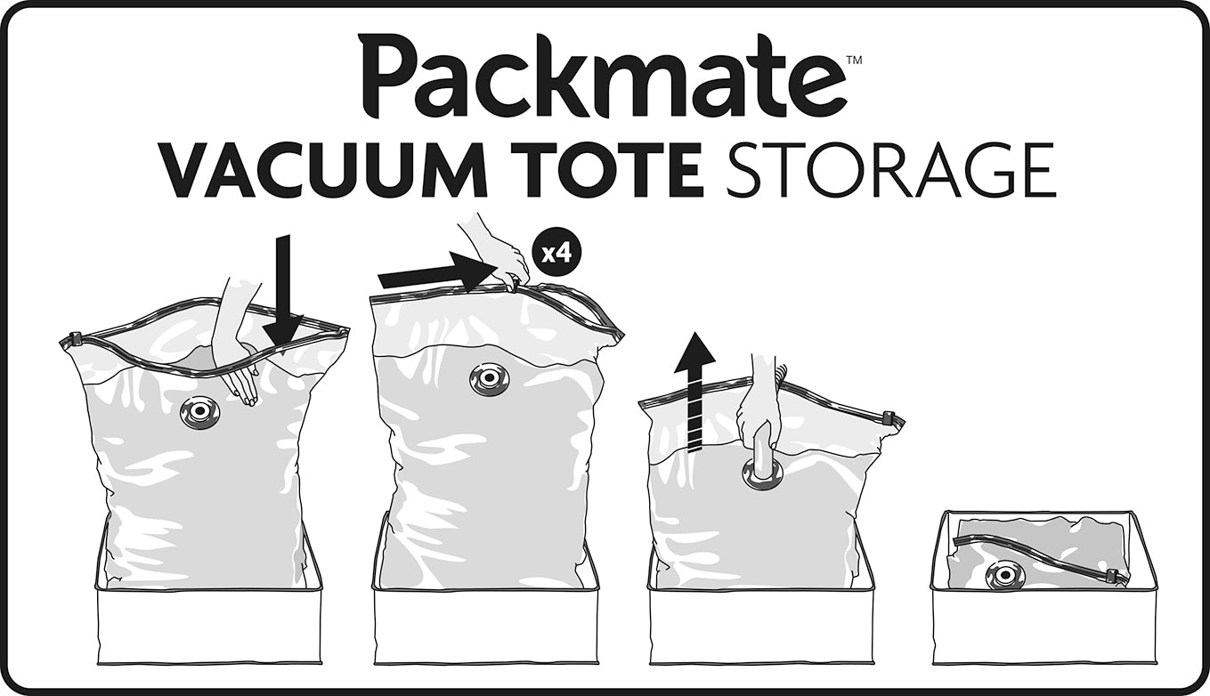 Large Underbed Vacuum Storage Tote